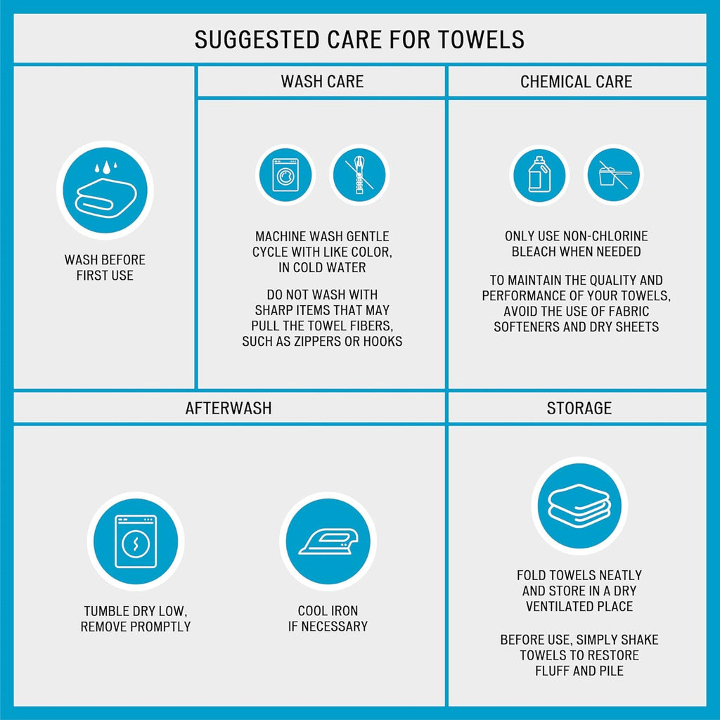 Serene 100% Cotton 6-Piece Bath Towel Set with Luxurious Floral Embroidery, Jacquard Design, Soft and Highly Absorbent, 600 GSM, Available in Multiple Sizes, Blue