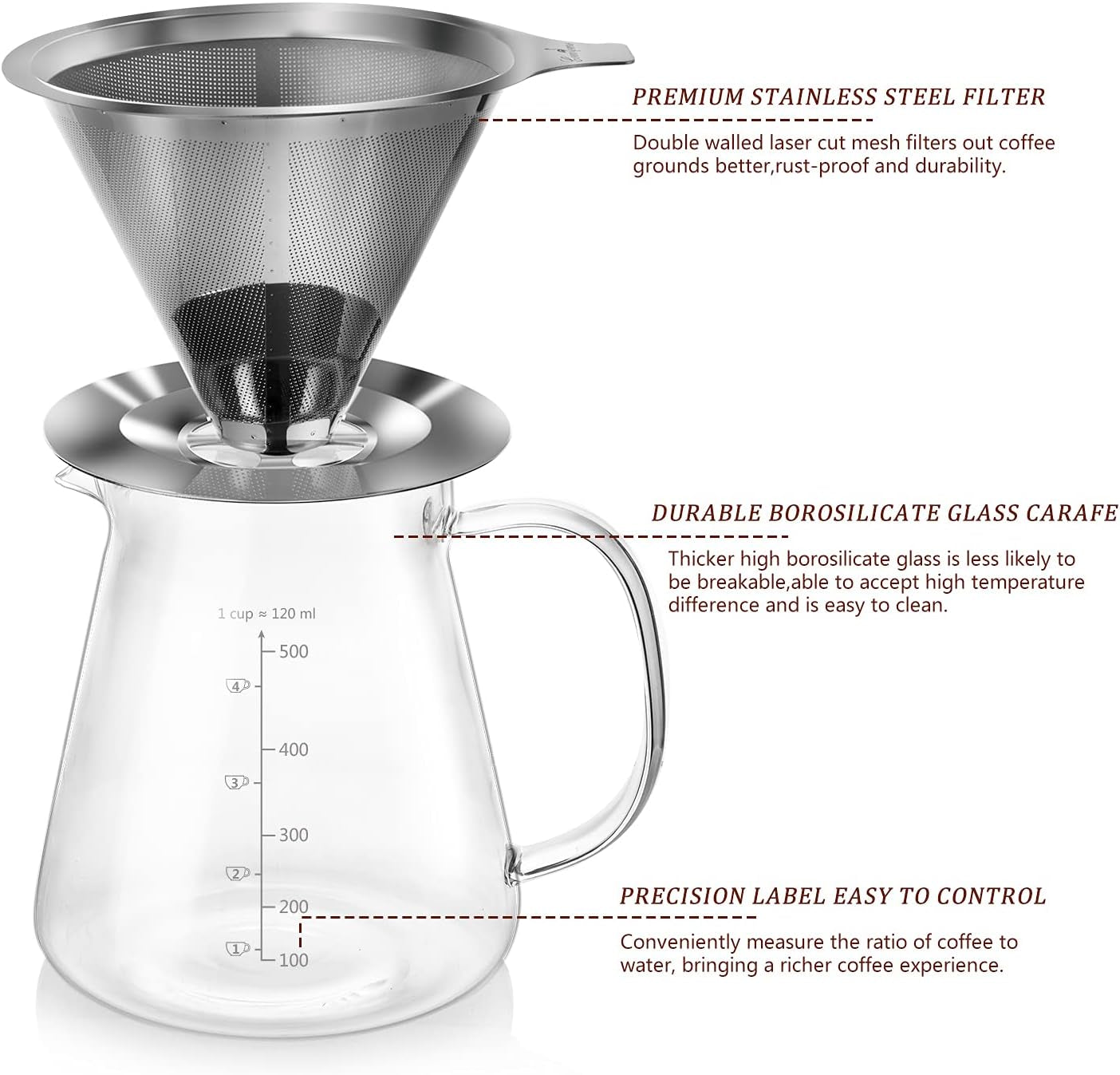 Pour over Coffee Maker 17 Oz, Drip Coffee Maker Pour over with High Heat-Resistant Carafe and Permanent Stainless Steel Filter, Portable Coffee Pour over Maker Perfect for Home or Office