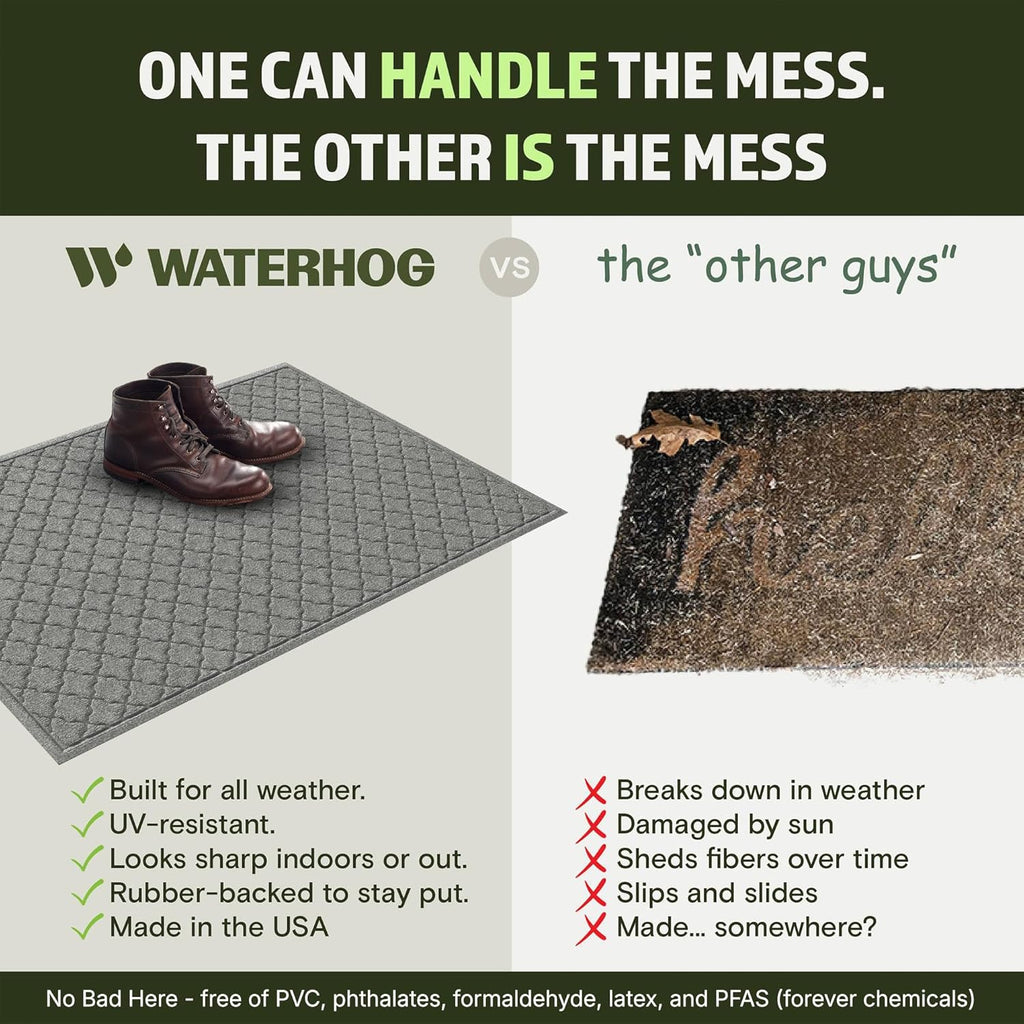 Cordova Front Door Mat Indoor Outdoor Entrance, Absorbent All-Weather Doormat Non-Slip Rubber Backing, Dirt & Moisture Trapper, Low Profile, Easy Clean, Made in USA, 35"X59" Medium Grey