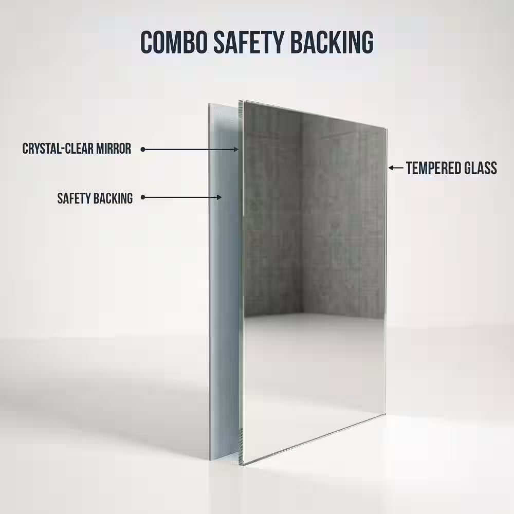 HD Gym Mirror 1/4 In. Thick 36 In. W X 72 In. H Tempered Glass, Safety-Backed, Free Hardware Included